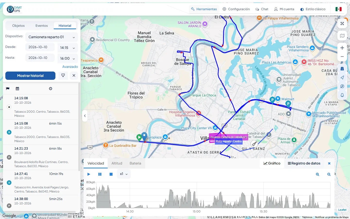 Recorrido de una camioneta con sus paradas y la gráfica de velocidad
